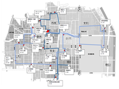 RUN伴京都・上京区エリア ルートマップ