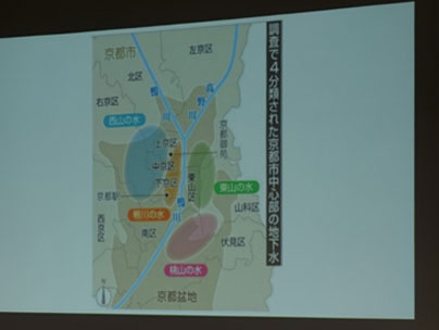 京都市中心部の地下水