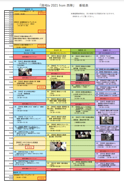 当日の番組表