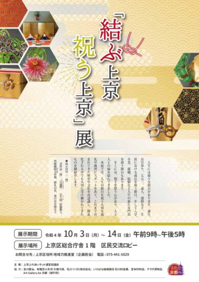 展示内容