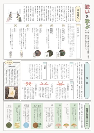 案内パンフレット裏面「祝いを学ぶ」
