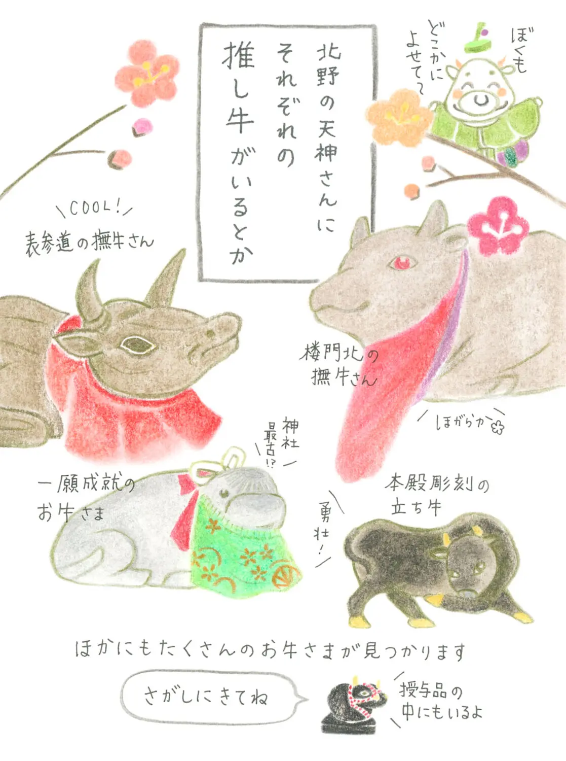 北野の天神さんにそれぞれの‘推し牛’がいるとか。