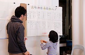 商店街を探検し、そこで発見したことや疑問に思ったことを、地図を見ながら共有している様子